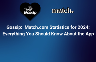 Match.com Statistics for 2024: Everything You Should Know About the App